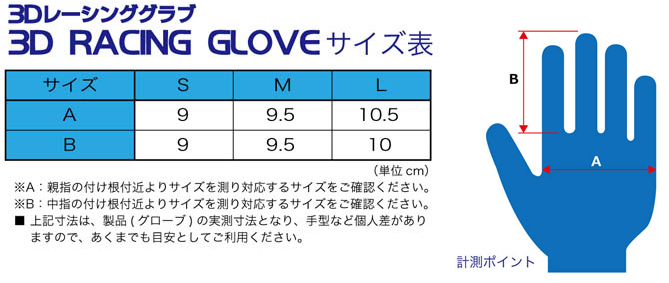 FET SPORTS/FET スポーツ 3Dレーシンググローブ・3Dライトウエイト