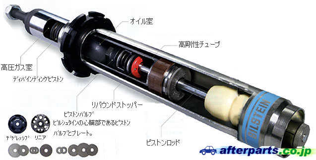 ビルシュタイン Bilstein ビルシュタイン ショックアブソーバー サスペンション ダンパー アフターパーツ Co Jp