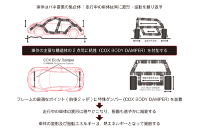 CO04V07304