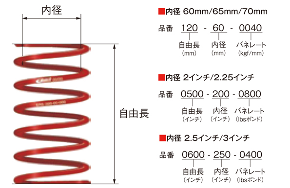 桜の花びら(厚みあり) Eibach アイバッハ 直巻スプリング ERS φ2.5インチ 長さ7インチ レート10.71kgf/mm 2本