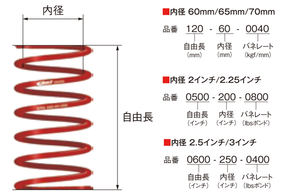 アイバッハ      アイバッハ      アイバッハ