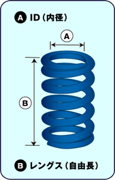 ハイパコ    / 直巻スプリング・レーシングスプリング