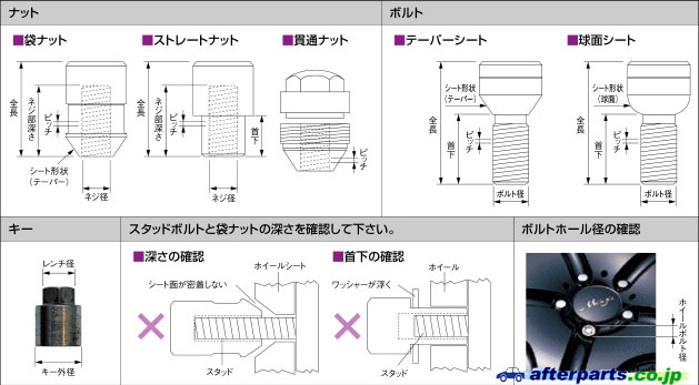 マックガード [ McGard ] - ホイールロック マックガード ロックボルト